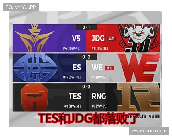 独家解析：JDG战队耐力对比及其在比赛中的影响分析