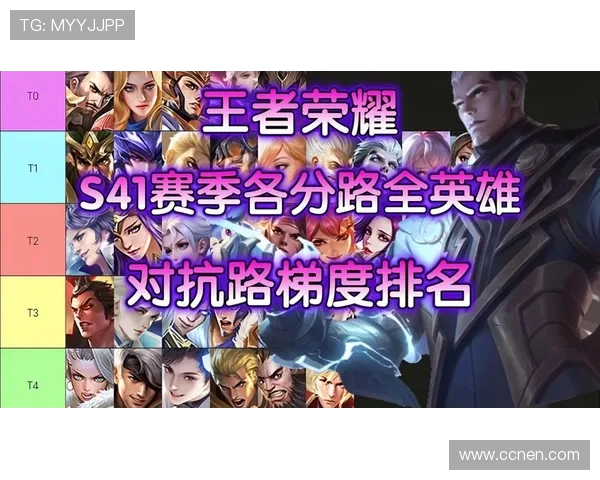 王者荣耀最新状态排名揭晓JDG战队再创辉煌新高