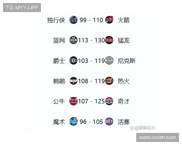 2018年12月9日火箭队与独行侠队精彩对决回顾与赛后分析