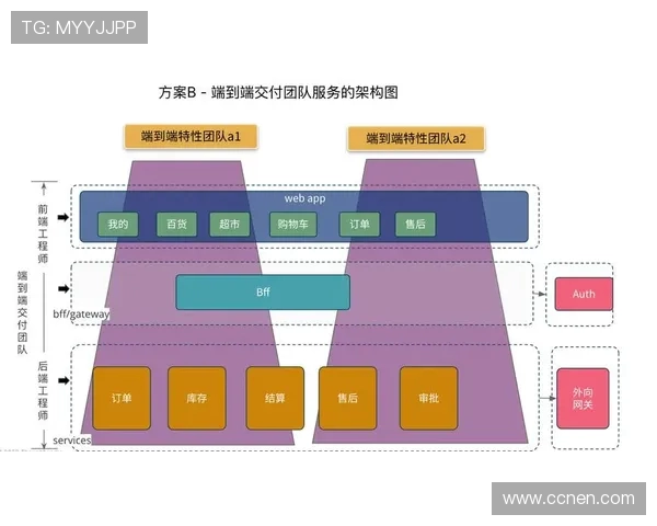 如何在VS2017中顺利安装Windows81SDK的详细步骤与注意事项