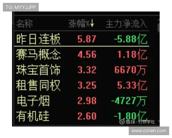 上海滑板队与杭州滑板队赛后复盘分析力量对比与战术思考