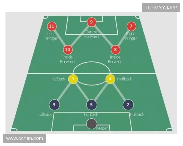 北京足球队区域防守体系解析及其战术应用探讨